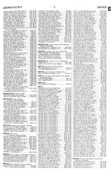 New Strong's Compact Bible Concordance (Nelson's Compact Series)