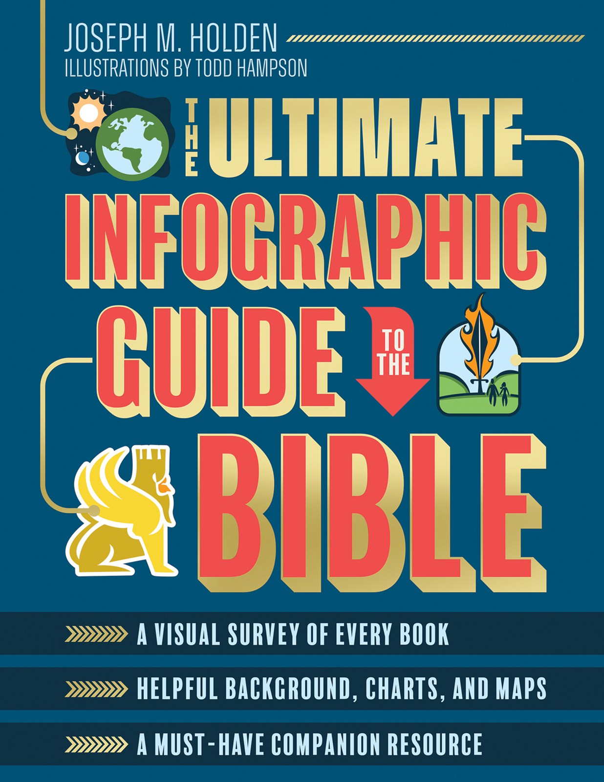 The Ultimate Infographic Guide To The Bible