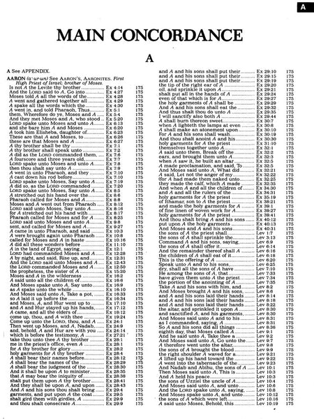 New Strong's Exhaustive Concordance Of The Bible