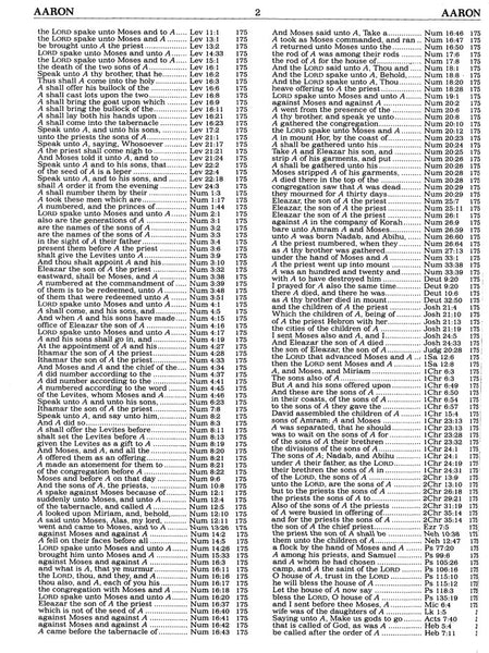 New Strong's Exhaustive Concordance Of The Bible