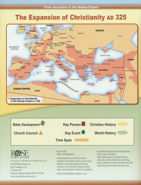 Chart-10 Foot Christian & World History Time Line