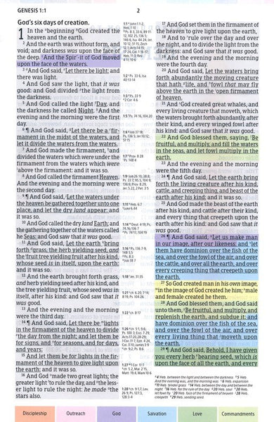 KJV Rainbow Study Bible-Black LeatherTouch Indexed