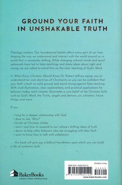 What Every Christian Should Know: 10 Core Beliefs for Standing Strong in a Shifting World (A Basic Introduction to Bible Doctrine & Theology)