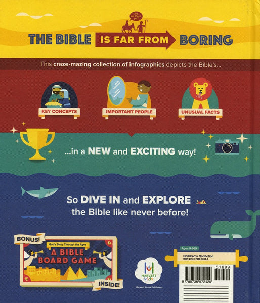 Bible Infographics for Kids Volume 1: Giants, Ninja Skills, a Talking Donkey, and What's the Deal with the Tabernacle?